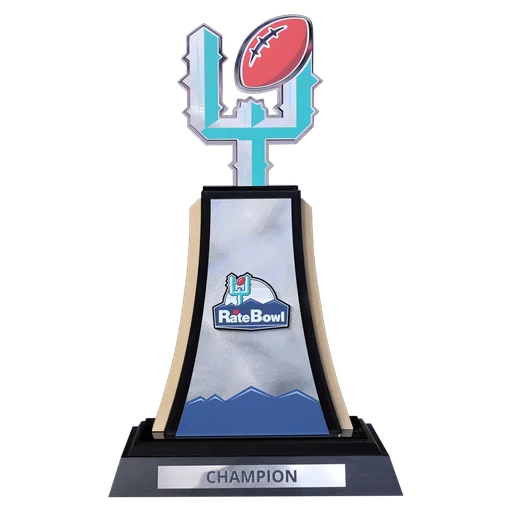 2026 Rate Bowl Champions