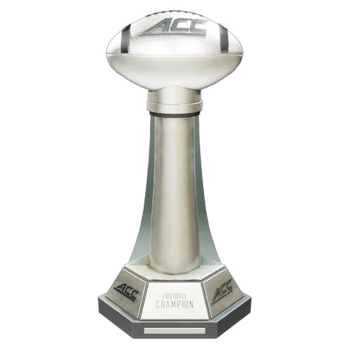 2024 ACC Champions